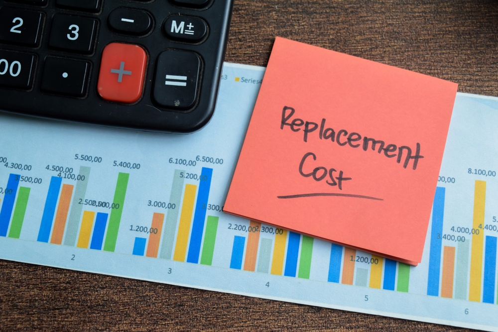 Replacement Costs and Options